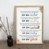 Print „Kids-Power-Poster“ | janne*collection | A4 | A3 oder A2 – Bild 2